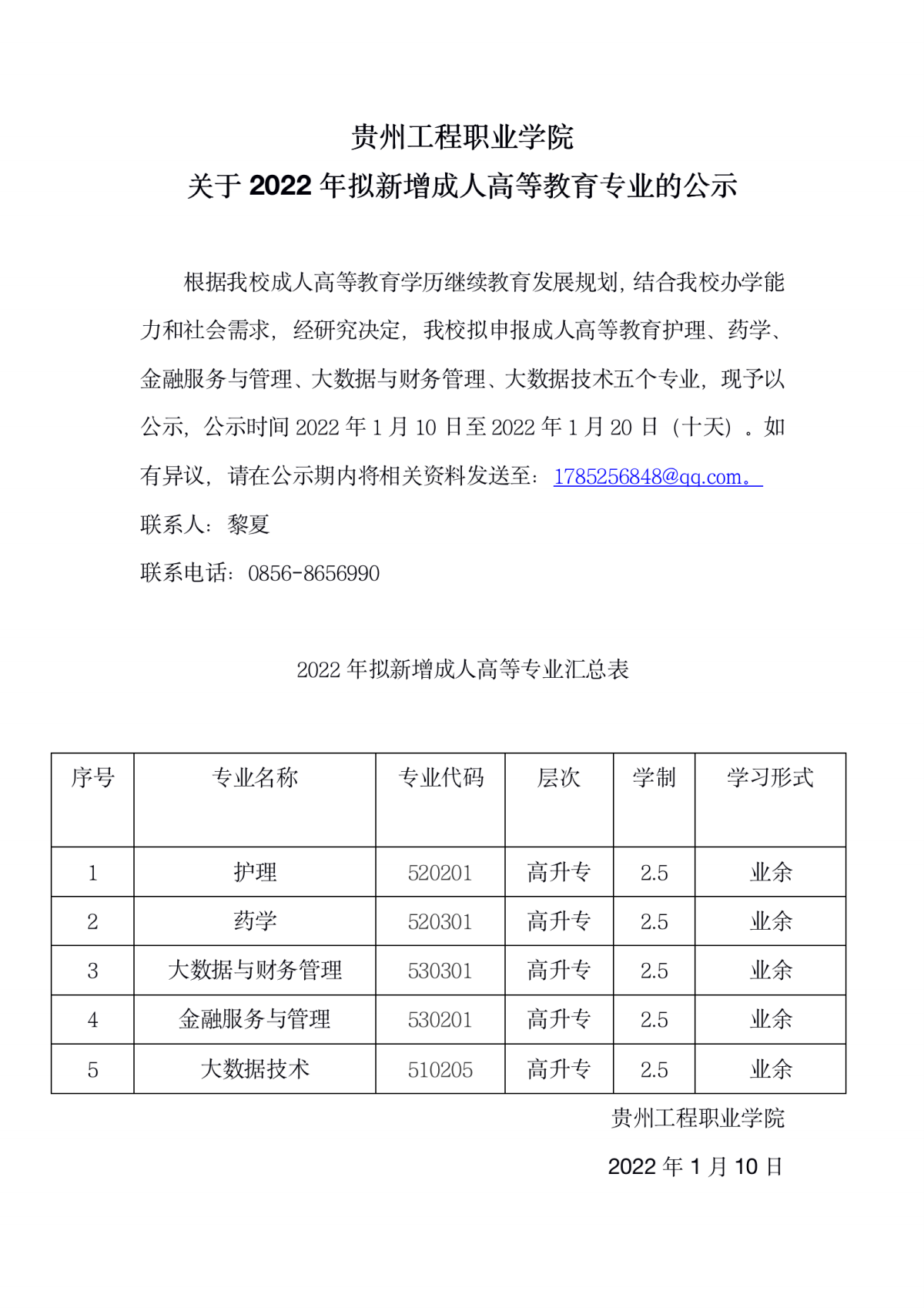 大阳城游戏·(中国)官方网站关于2022年拟新增成人高等教育专业的公示(图1)